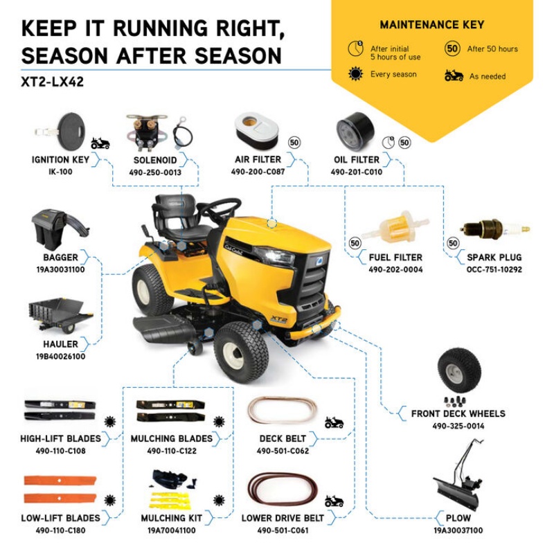 Cub Cadet Xt2 Lx46 Parts Diagram 4173